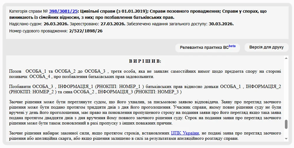 Про позбавлення батьківських прав відносно повнолітніх дітей