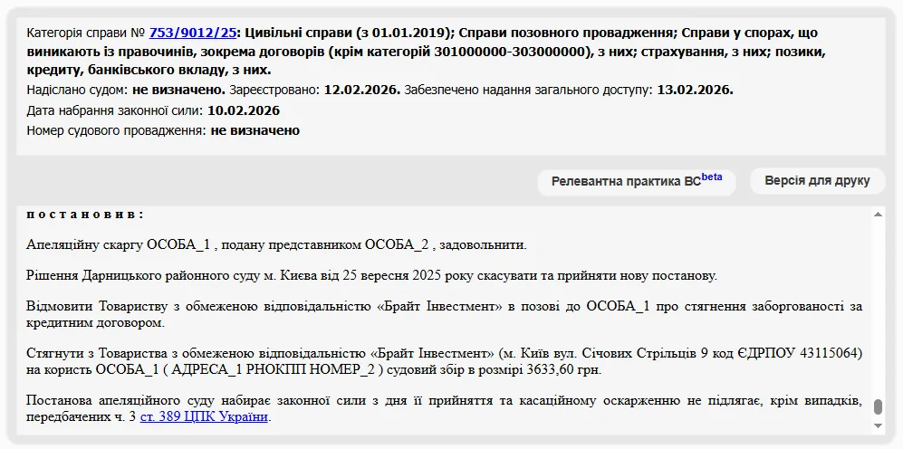Про відмову у стягненні заборгованості за кредитним договором