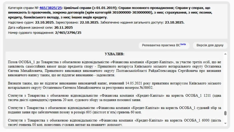 О признании исполнительной надписи не подлежащей исполнению