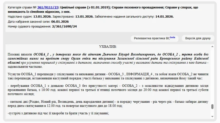 Про усунення перешкод у спілкуванні з дитиною, визначення способу участі у вихованні дитини та спілкування з нею батька