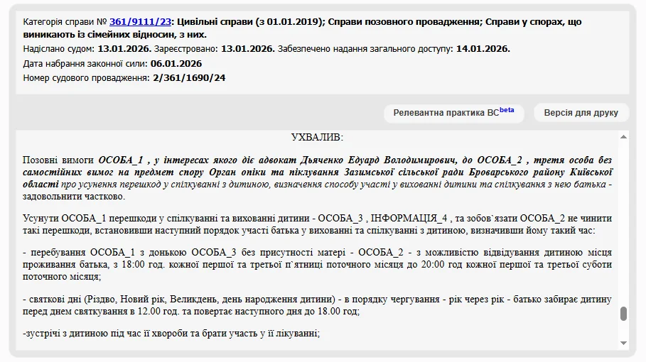 Про усунення перешкод у спілкуванні з дитиною, визначення способу участі у вихованні дитини та спілкування з нею батька