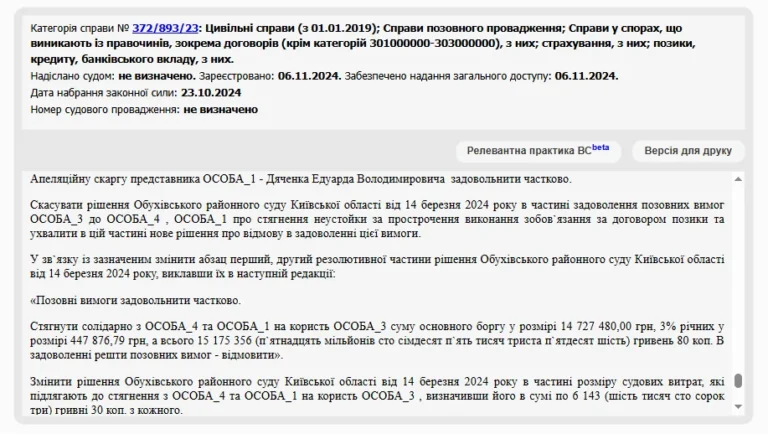 Об отмене взыскания неустойки за просрочку исполнения обязательств по договору займа