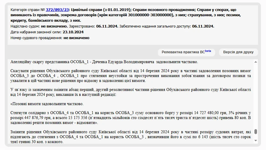 Про скасування стягнення неустойки за прострочення виконання зобов’язання за договором позики